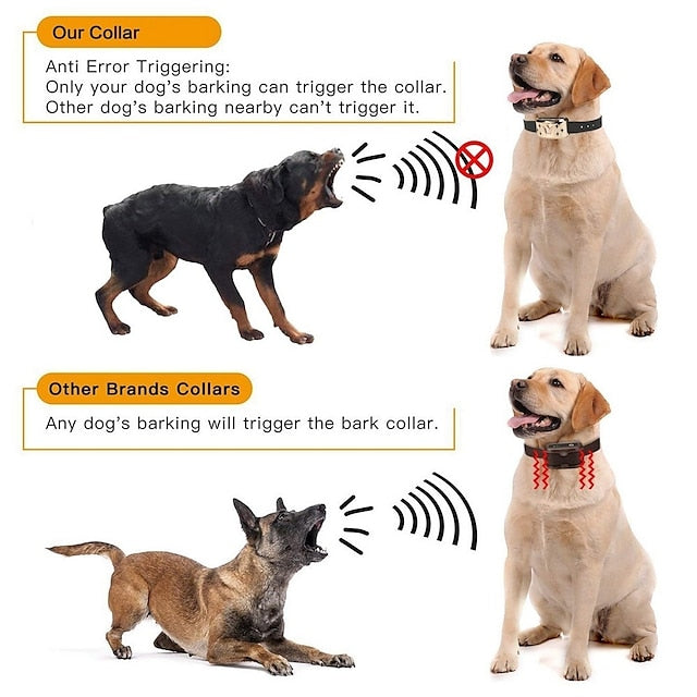 Dog Training Collar Dog Training Anti Bark Collar Shock Collar Adjustable Size Electric Dog Cat Pets Waterproof Anti Bark Electronic / Electric Safety Plastic Electronic Behaviour Aids For Pets