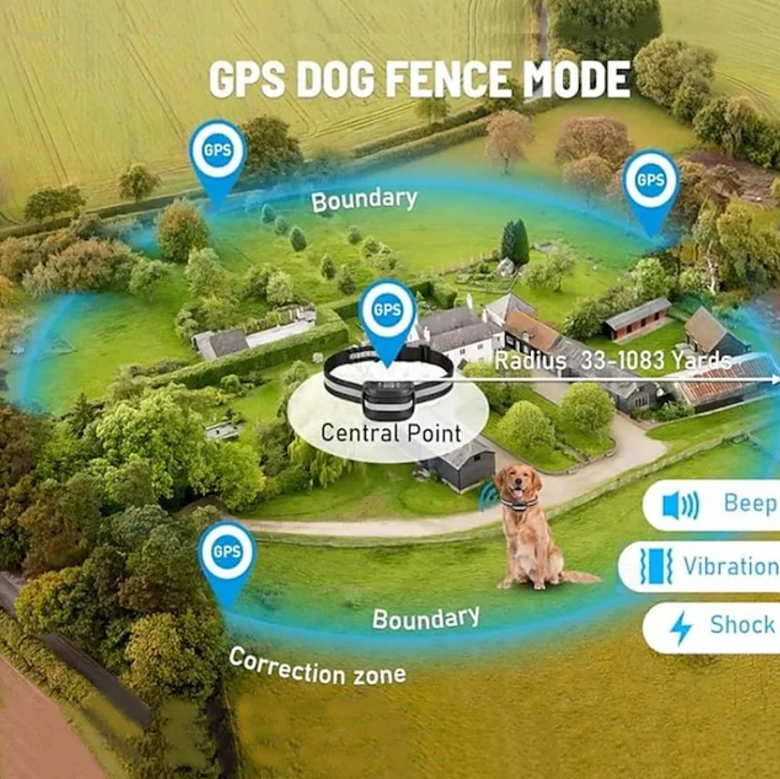 Collar Inalámbrico para Perros GPS Sistema de Contención para Perros Fácil Instalación Sólo para uso en exteriores Impermeable Recargable